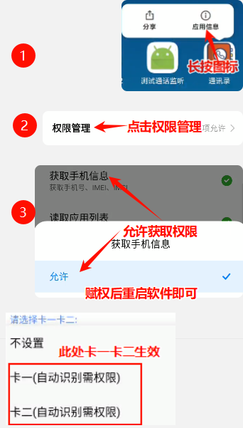 赋权指南